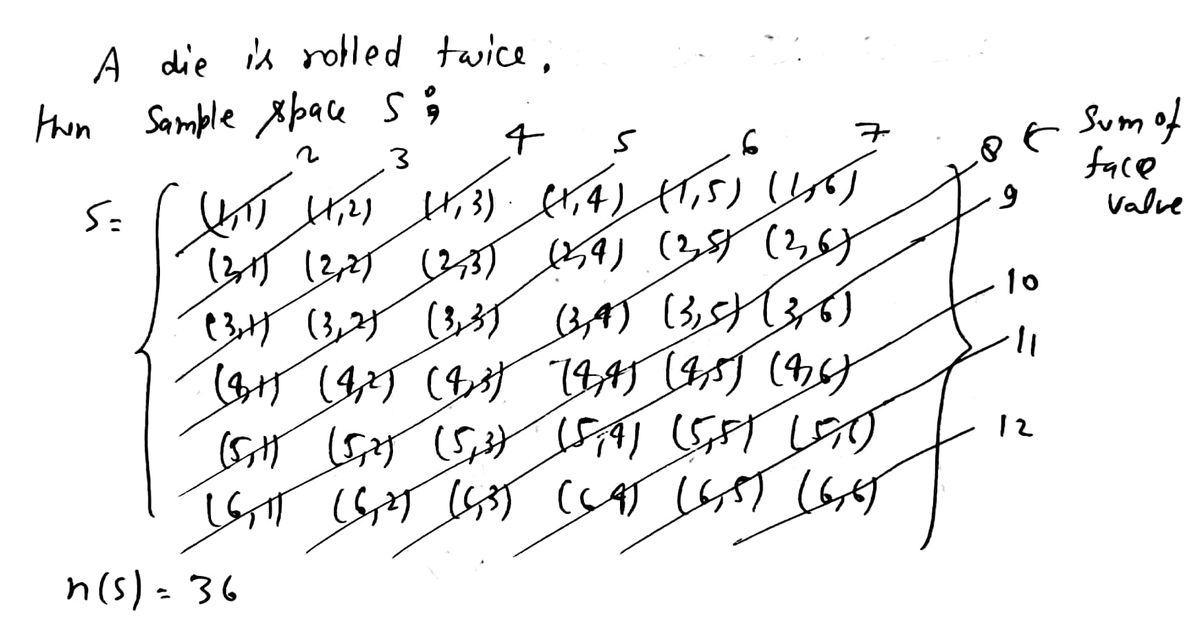 Statistics homework question answer, step 1, image 1